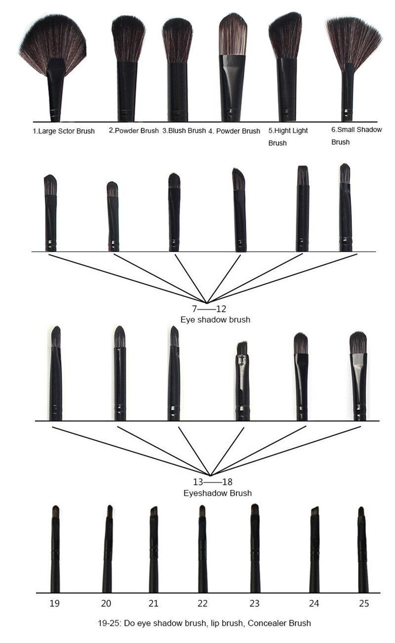 Makeup Brush Set Foundation-Blush of 32 Pieces