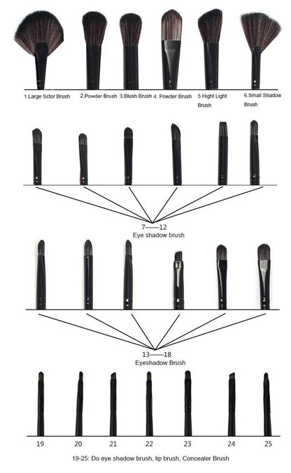 Makeup Brush Set Foundation-Blush of 32 Pieces